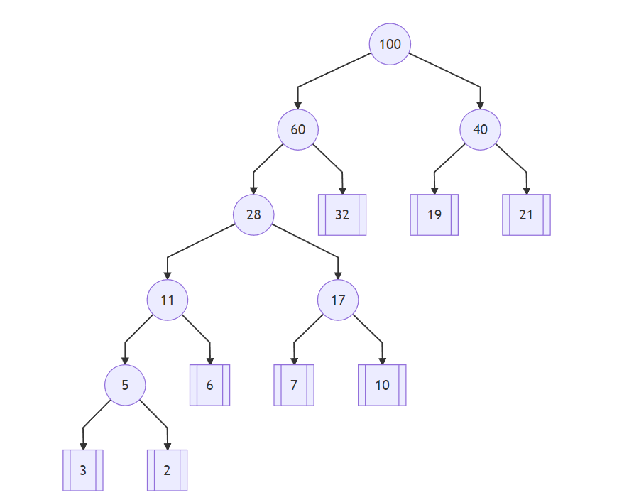 image-20221102194318044