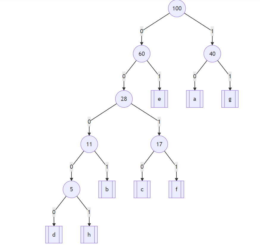 image-20221102194605746