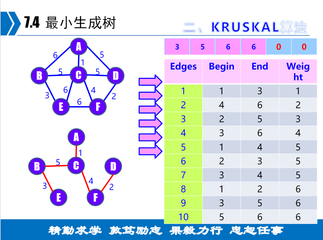image-20221117224636502