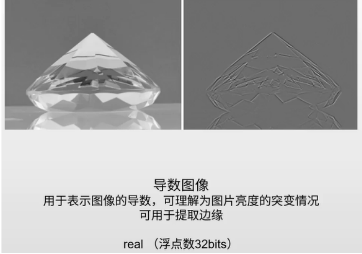 image-20250417093549337